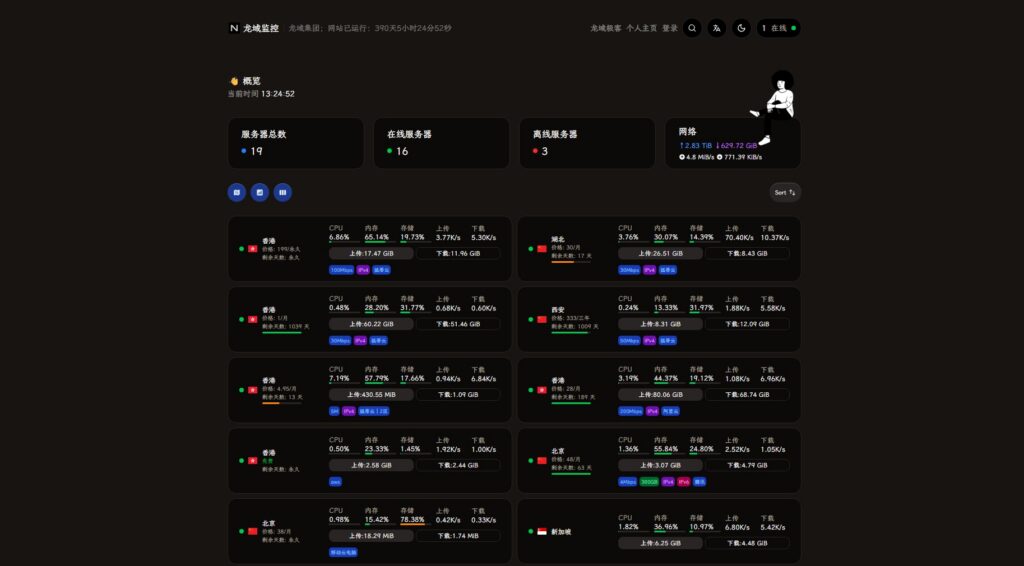 屏幕截图_19-1-2026_132454_jk.0cz.cn