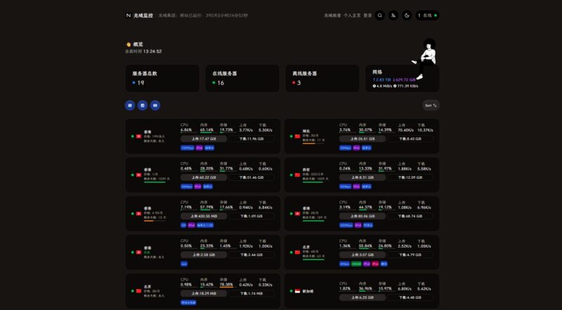 教你使用宝塔面板 安装哪吒探针V1-龙域极客